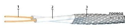 Кабель МГТФЭ 2х0,07