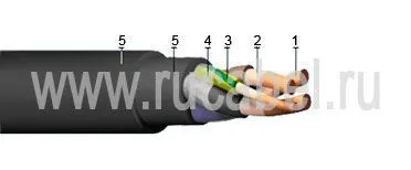 Кабель КГ-ХЛ 5х25