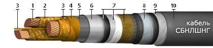 Кабель СБНЛШНГ 3х25