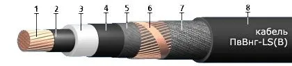 Кабель ПвВнг-LS(В) 1х300/25