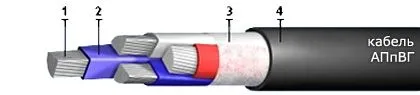 Кабель АПпВГ 3х35
