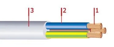Кабель ПВС 4х4
