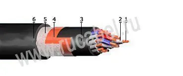 Кабель КВВГЭнг-ХЛ 5х1,5