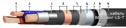 Кабель ВБбШвнг-LS-Т 3х1,5