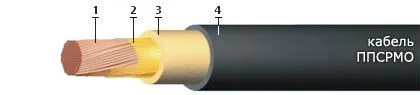 Кабель ППСРМО 1х1,5