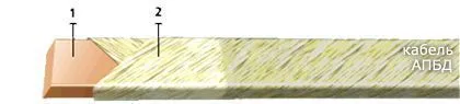 Кабель АПБД 4,75х9