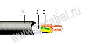Кабель КРШС-П 2х10