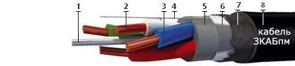 Кабель ЗКАБпм