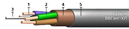 Кабель ВВГзнг-ХЛ 4х6