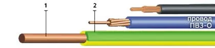 Кабель ПВ3-О 2,5 Ч